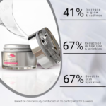 Fair N Pink Advanced Cream 10g – Whitening Face Cream - Image 4